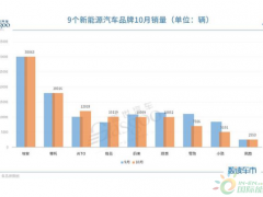 KS凯时·(中国区)官方网站